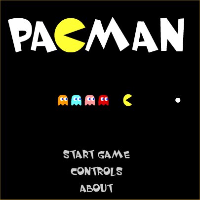 Saiba Tudo Sobre O Jogo Pac Man