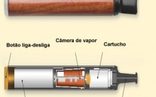 Cigarro Eletrônico- Diferenças Entre o Cigarro Comum