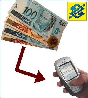 Como Sacar Dinheiro Sem O Cartão – Banco Do Brasil – Informações