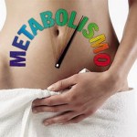 TMB – Taxa De Metabolismo Basal