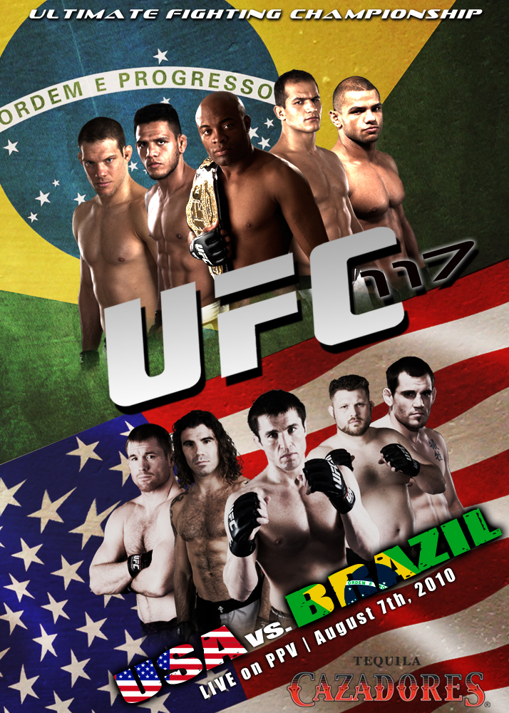 UFC – Campeonato MMA – Informações