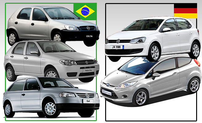 Aluguel De Carros Em São Paulo – Informações