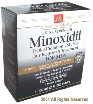 Minoxidil – Informações E Resultados