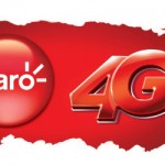 Lançamento Novo Claro Internet 4g Para 2025 – Como Funciona, Como Usar, Quais Regiões Estará Disponível 