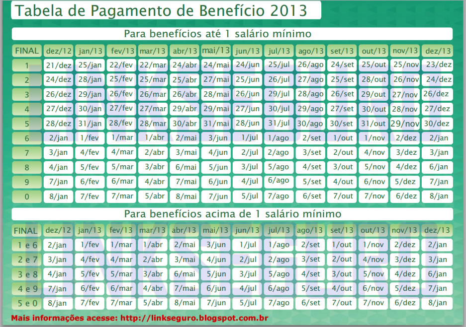 calendário-de-pagamentos-inss-2013-atualizado
