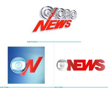 globo news logos