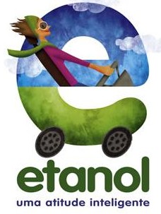 Combustível Etanol – Benefícios do Etanol, Como Surgiu