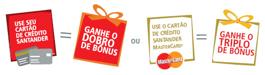 Promoção Santander “Feliz Bônus de Natal” – Como Participar, Prêmios