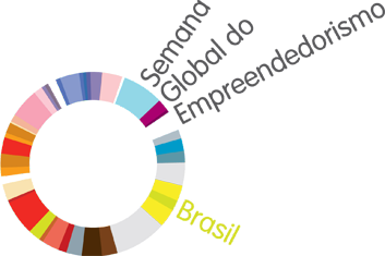 Semana Global de Empreendedorismo 2023 – O Que é, Como Funciona e Participar
