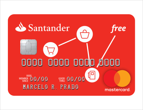 Vantagens e Como Solicitar o Seu Cartão Santander Free